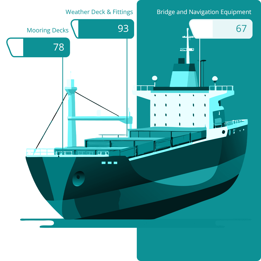 IdwalGrade_BulkCarrier-2